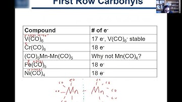 6.11. Transition Metal Carbonyls and the Eighteen Electron Rule