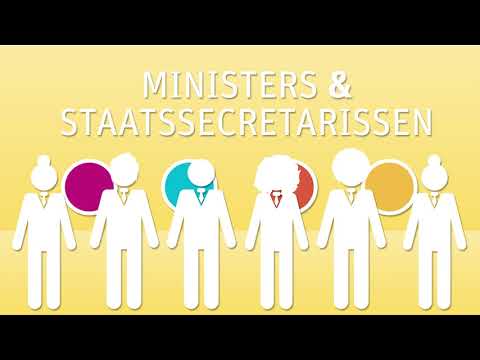 Video: Het kabinet van ministers is de uitvoerende macht