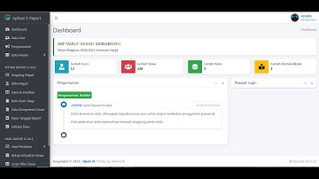 Aplikasi Raport KTSP dan K13 Laravel (LINK UPDATE)