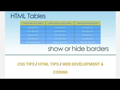 html tables full explain - YouTube