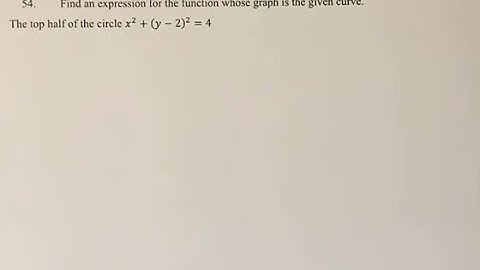 54. Find an expression for the function whose graph is the given curve. The top half of the circle x