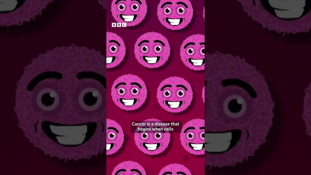 What Is Cancer 