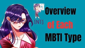 Overview of Each MBTI Type: A Video Explaining ENFP, ISTJ, INFJ, and More