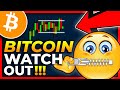 Range BREAKOUT on Bitcoin Incoming Soon!!!! Bitcoin Price Prediction 2023 // Bitcoin News Today