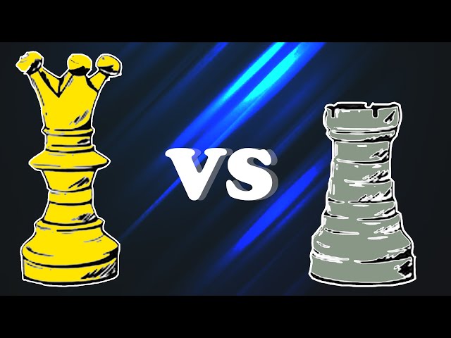 King and Rook Endgame - The Chess Website