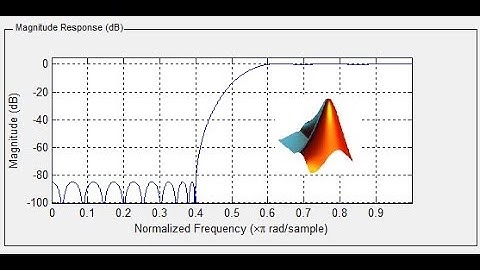 How to design a highpass filter designing with FDA tool using matlab