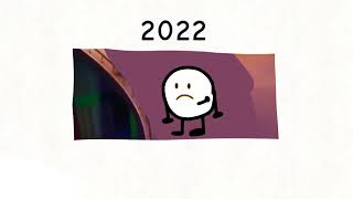 2022 vs 2024 for I-31 for BFGK Object show
