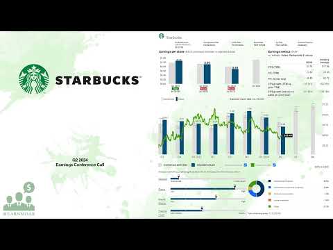 $SBUX Starbucks Q2 2024 Earnings Conference Call