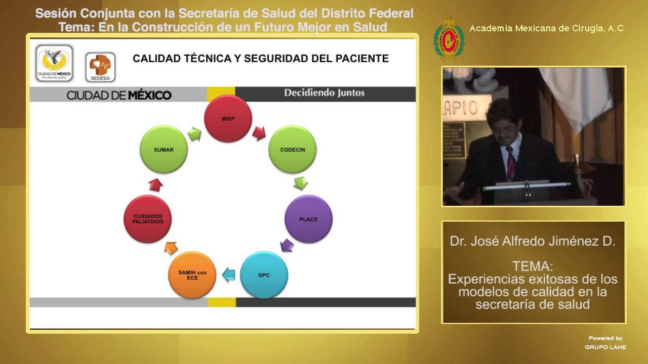 Dr. José Alfredo Jiménez D. Experiencias exitosas... 05/08/14 YouTube