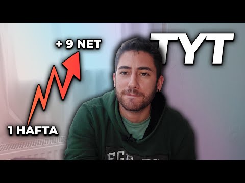 TYT Matematik Netlerini 1 Haftada 9 NET Artıran Yöntemim | Sen De Yap!  #tyt #yks #ayt #motivasyon