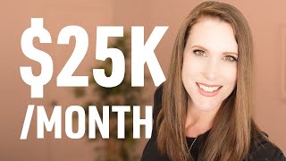 How I Built a Digital Course Business That Makes $20K Per Month