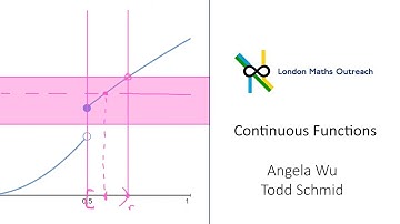 Continuous Functions | Giving Shape to Blobs class 3 part 1