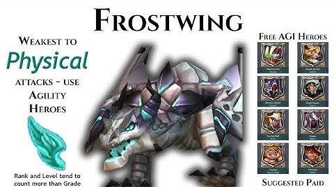Lords Mobile FrostWing Monster Hunting F2P Heroes Team for Beginners Guide.