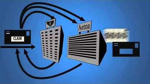 Workflow Management Visualized