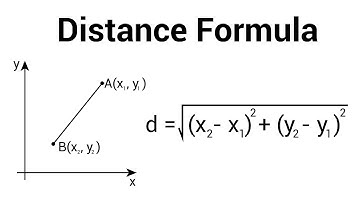 Analytical geometry grade 10 - How to find the distance between two points.