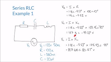 Calculating Impedance, Supply Current and Voltages in Series RLC Circuit
