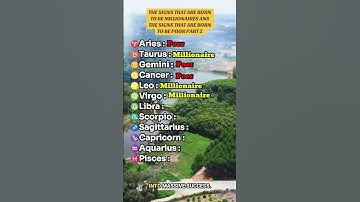 What is your zodiac sign ? 🤔🔮 #astrology #zodiac #zodiacsigns #virgo #scorpio #horoscope  #shorts
