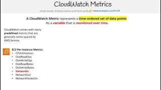 CLF-C01 — CloudWatch Metrics