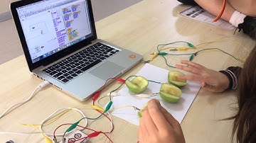 Hisar Coding Summit: Scratch & Makey Makey Trailer
