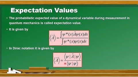 Eigen Value, Eigen Function, Expectation value, Uncertainty Principle