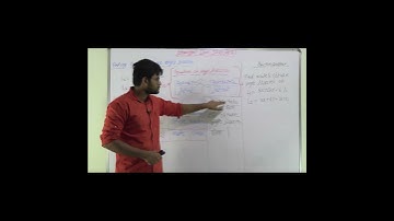 straight line : Finding acute & obtuse angle bisecter : @thinkjeePRIYESH #jee #thinkjee#class12th#math