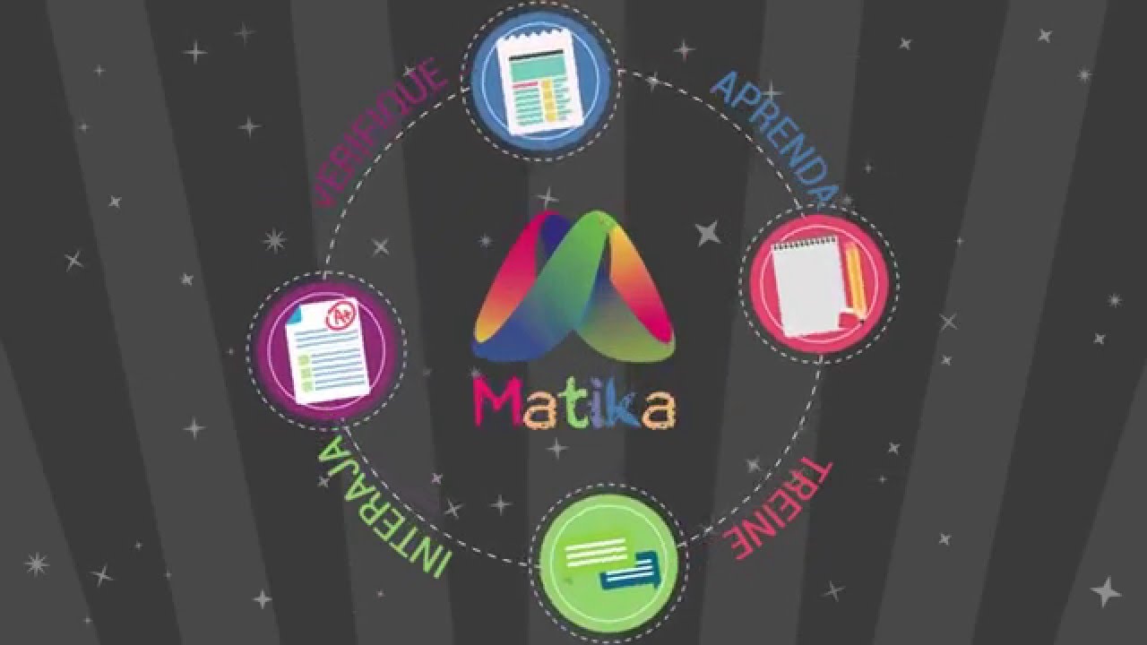 Maticha Math Conheça uma maneira diferente de aprender Matemática. VEM PARA O MATIKA ...