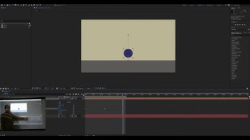 Boucing Ball Animation Academy - REDUTORIALS