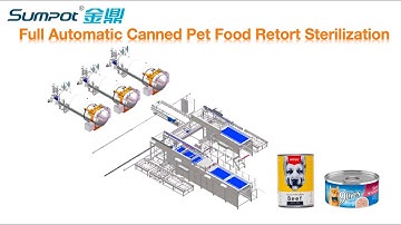 Semi Automatic Retort Sterilization Workshop for Canned Pet Food 2024