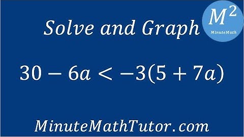 Solve and Graph 30-6a‹-3(5+7a)