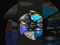 Feche seu negócio com a gente!!! Exportamos para todos os países e vendemos para todo o Brasil! ✈️🇧🇷