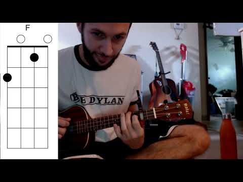 Wings in all Black - Ukulele Lesson - Gregory Alan Isakov