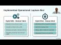 TUGAS E-LEARNING JOURNAL | Brylian Fandhi Safsalta | Tugas 2B | Agenda 3