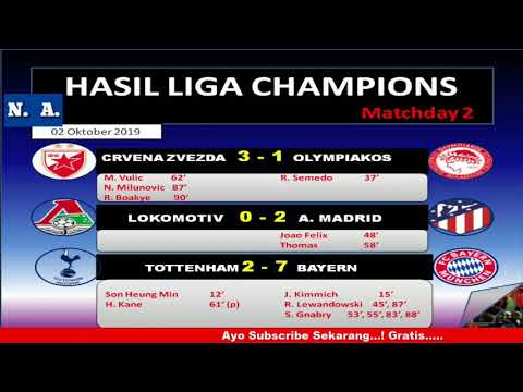 HASIL LIGA CHAMPIONS TADI MALAM DAN 