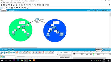 1. CONFIGURACIÓN DE ROUTER Y SWITCH EN CISCO PACKET TRACER 2020