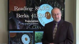 Berks County Founders
