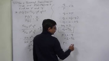 Binomial Distribution - 12 - GRE-GMAT-CAT-MBA-PGDBA-PGDM-BBA-Bcom -CA-CMA-CS-CWA-CPA-Mcom