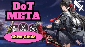 CHISA HAS SOME CRAZY POTENTIAL - No Stall Chisa Build Guide