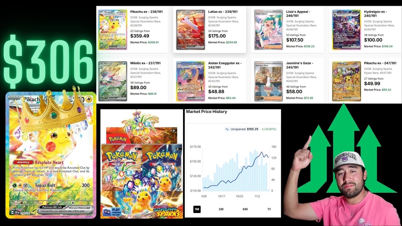 pokemon surging sparks card price list Release Guide: Top Cards, Prices & Where to Buy  The Hobby Bin setting the stage for the supercharged Pikachu ex pokemon surging sparks card price