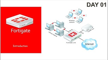 #Day1FortigateFirewallTraining | Introduction | NSE4 | 2021