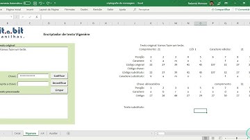 Criptografia Vigenère em Excel