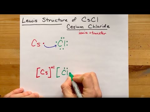 Video: Kāda veida saite ir atrodama cēzija hlorīda sastāvā?