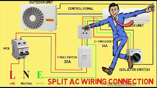 split ac wiring diagram indoor and outdoor unit