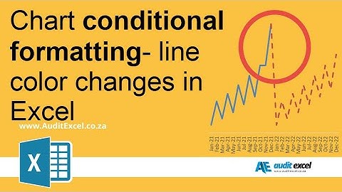 Conditional format chart in Excel (change line color if..)