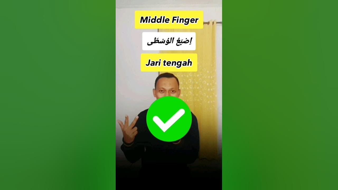 Fingers in arabic Nama² jari dalam bahasa arab dan inggris 