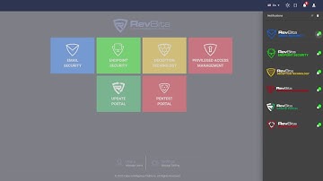 RevBits Cyber Intelligence Platform