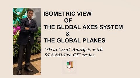 #3 - Isometric View of the Global Axis System and the Global Planes