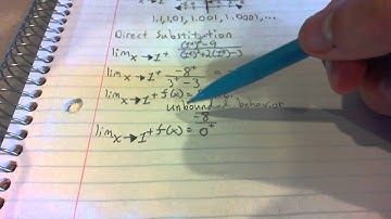 Calculus 1 and Analytic Geometry - Limits