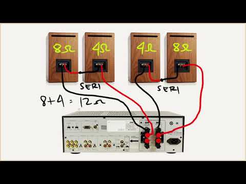 Video: 3 Cara Mudah Menghubungkan Speaker ke Amp