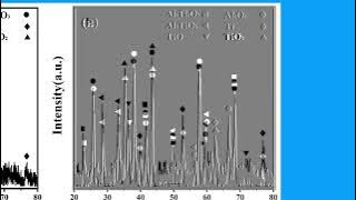 E3802A5A48F5DB340D5AB67AEA34E1#2
