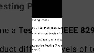 CP4096 UNIT 5  sqa project process standard  #software  #sqa #cse  #tutorial
